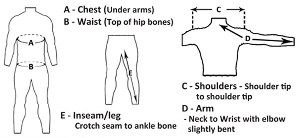 Sizing diagram