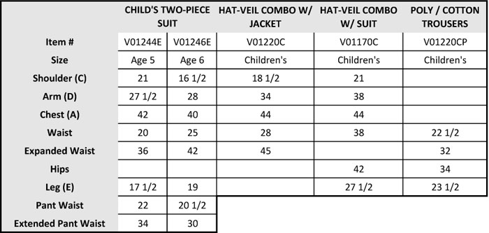 Sizing chart for all child's suits